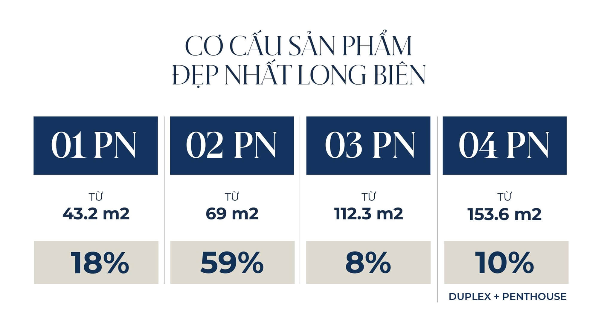 căn hộ d'. diamant bleu việt hưng long biên